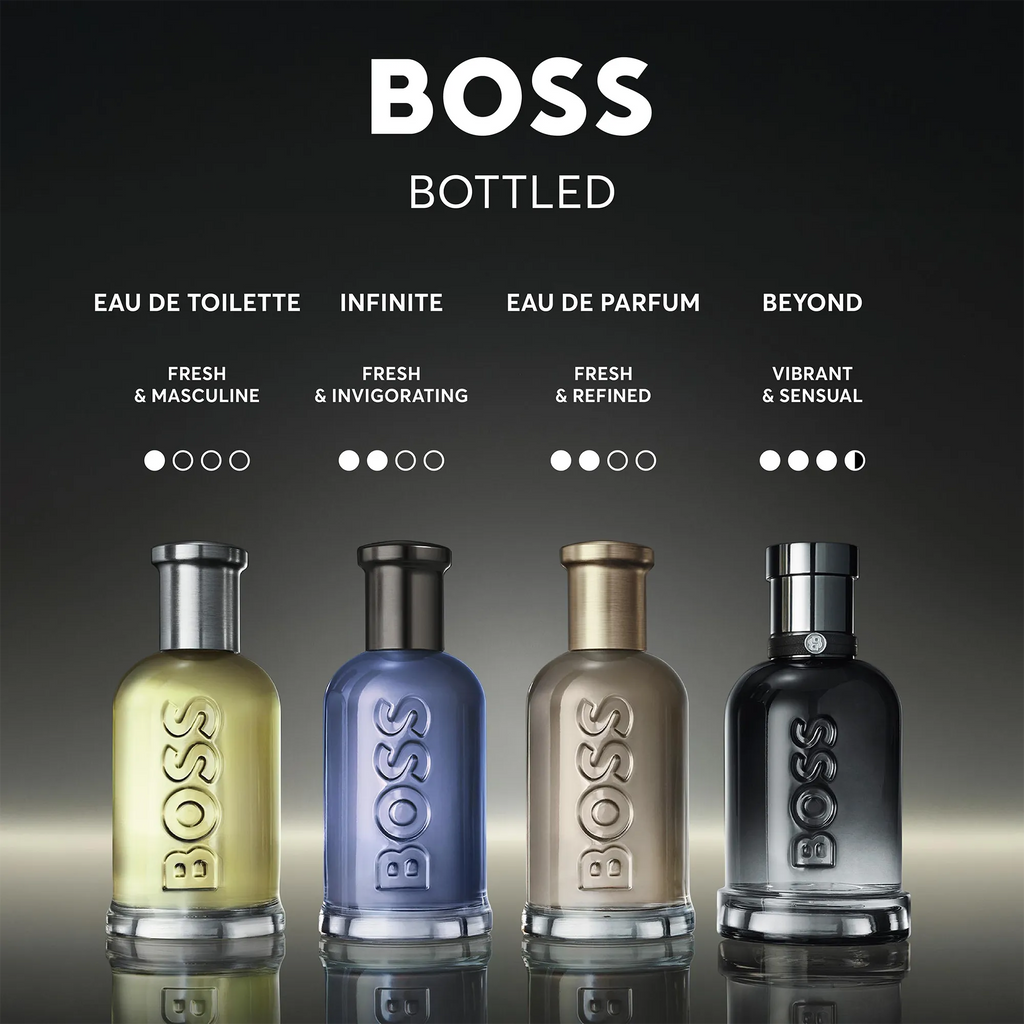 Perfume Boss Hugo Boss Bottled Beyond 100 ml EDP Refilled