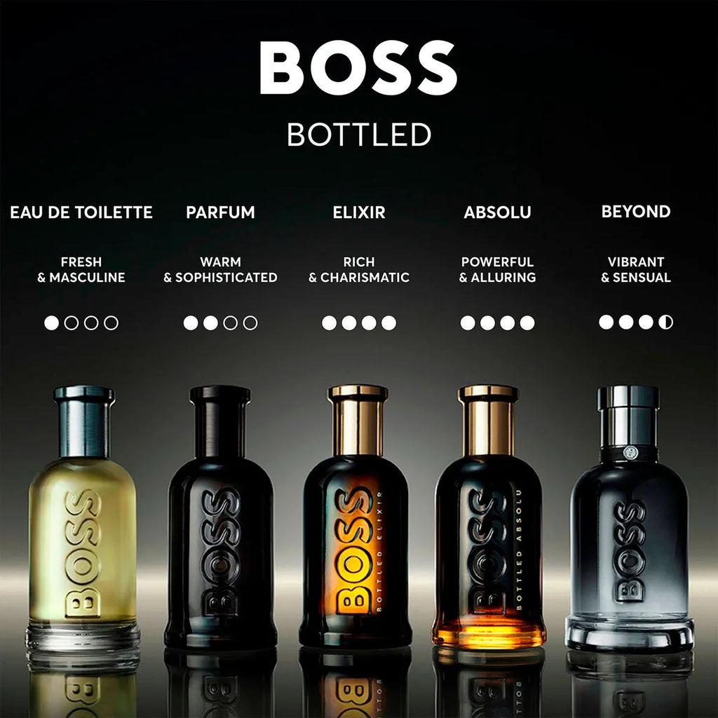 Perfume Boss Hugo Boss Bottled Beyond 100 ml EDP Refilled